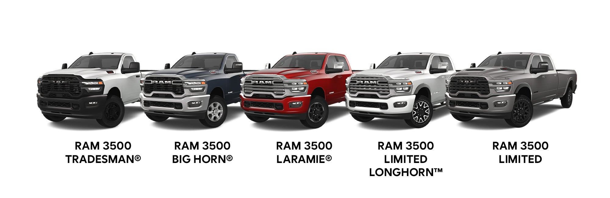 2025 Ram Heavy Duty Trim Levels