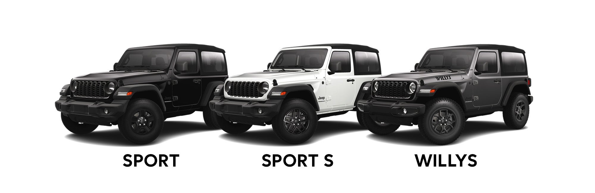 2025 Jeep Wrangler Trim Levels