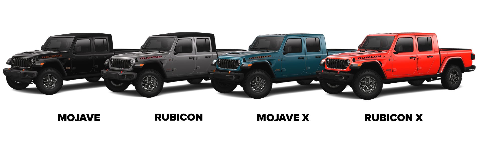 2026 Jeep Gladiator Trim Levels